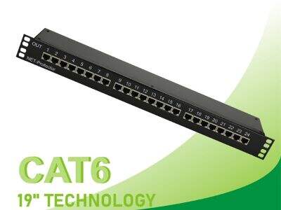 How Surge Protector Improves Safety in Industrial Automation Systems