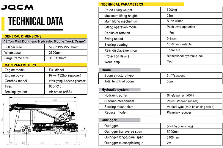 product jqcm china truck crane manufacturer 44 hydraulic 5 ton diesel truck crane telescopic boom truck mounted crane-135