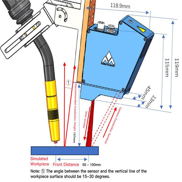 פתרון בעיות נפוצות עם חיישני ליזר פוטואלקטריים