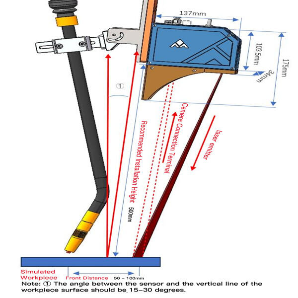 השימוש בחיישני ליזר פוטואלקטריים בסביבות תעשייתיות