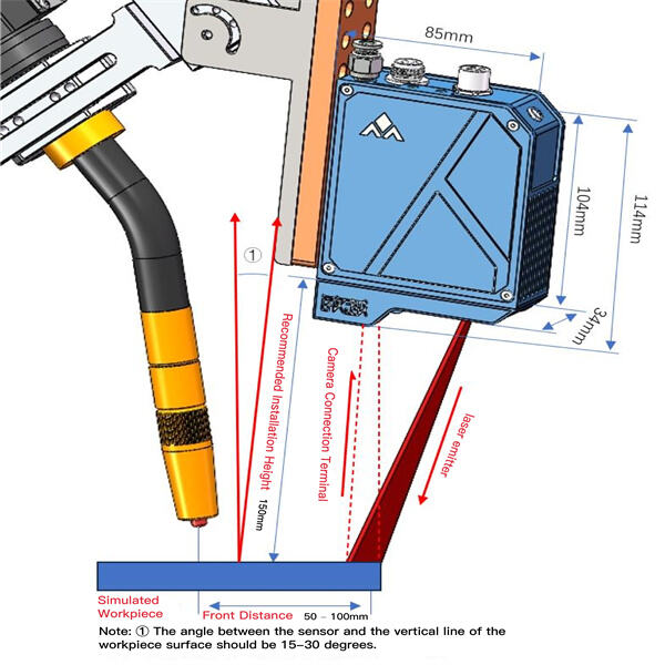 Prednosti korištenja laserne profilnih skenera za 3D slikanje i dimenzionalnu analizu