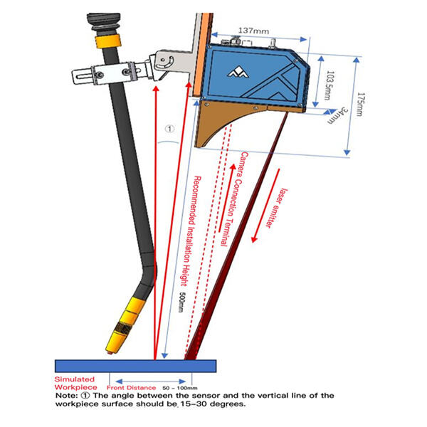 The Importance of Laser Beam Sensors in Security Systems