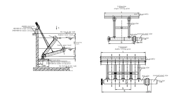 Stainless Steel 304 316 Sewage Treatment Plant STP SBR System Rotary Rotating Revolving Decanter Tank Model XBS manufacture