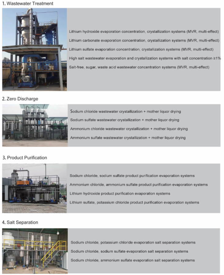 Hot Sale Wastewater Evaporation Heat Pump Low-Temperature Evaporation Concentrator manufacture