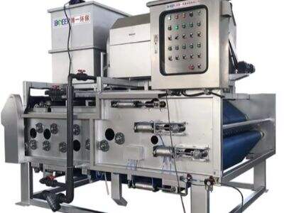 What System Demands Justify Using a Belt Filter Press