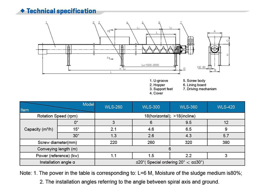 flexible auger screw conveyor