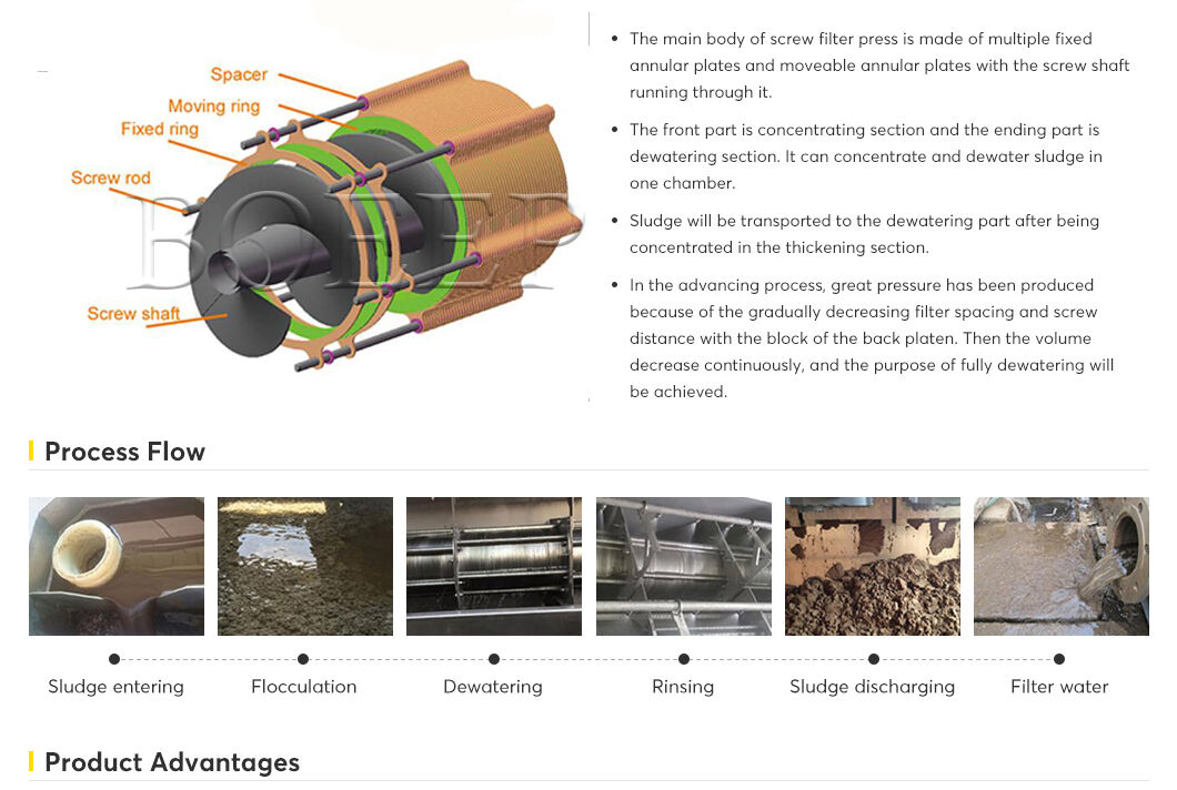 environmental machinery papermaking mill wastewater screw press sludge dewatering machine inlet moisture content 95%-99% factory