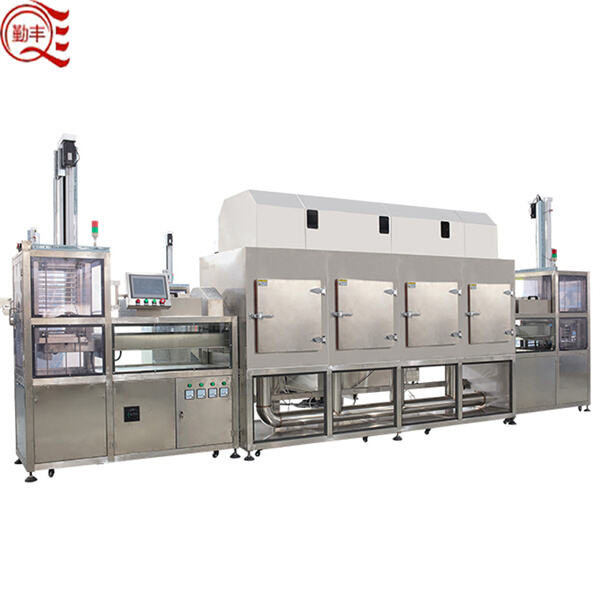 Innovation of Spray Paint Production Line.