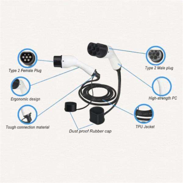 Say Goodbye to Range Anxiety with Home Chargers