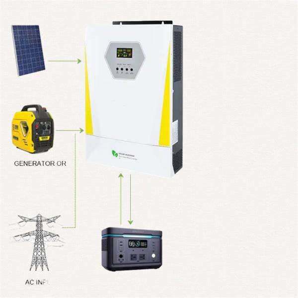 7KW 가정용 충전기로 전기 자동차의 전원을 손쉽게 켜세요