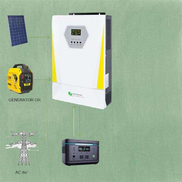 Les avantages des bornes de recharge pour voitures électriques