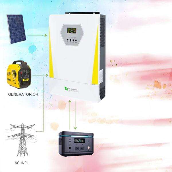 Maksimalkan Potensi Energi Matahari Anda dengan Inverter Hibrid 8kw