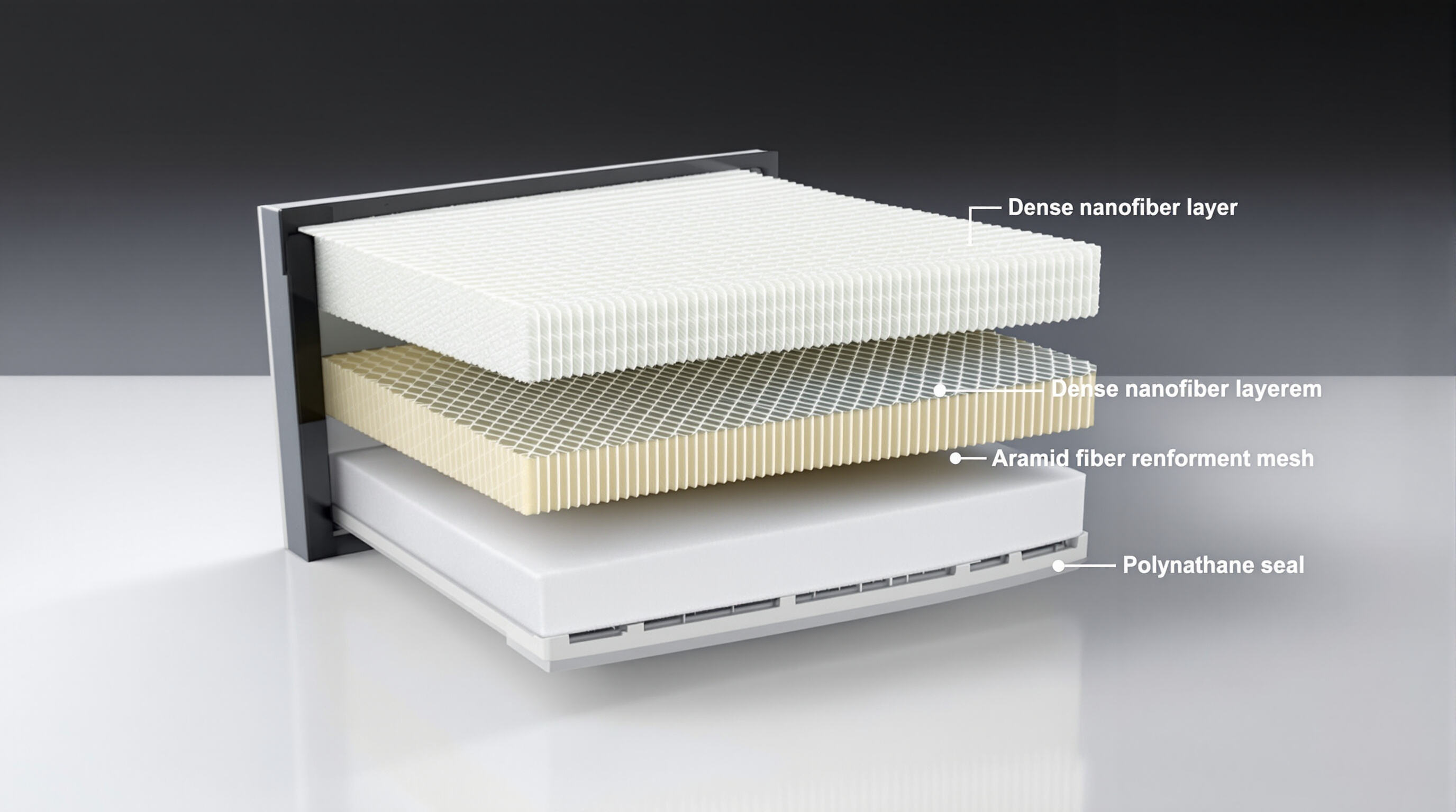 Cross-section of a truck air filter showing advanced internal layers for temperature resistance.