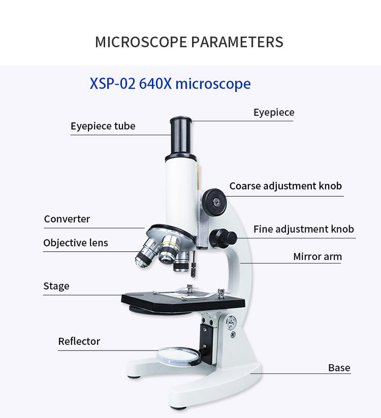 hot sale cheapest price teaching apparatus student 640X medical Lab microscope