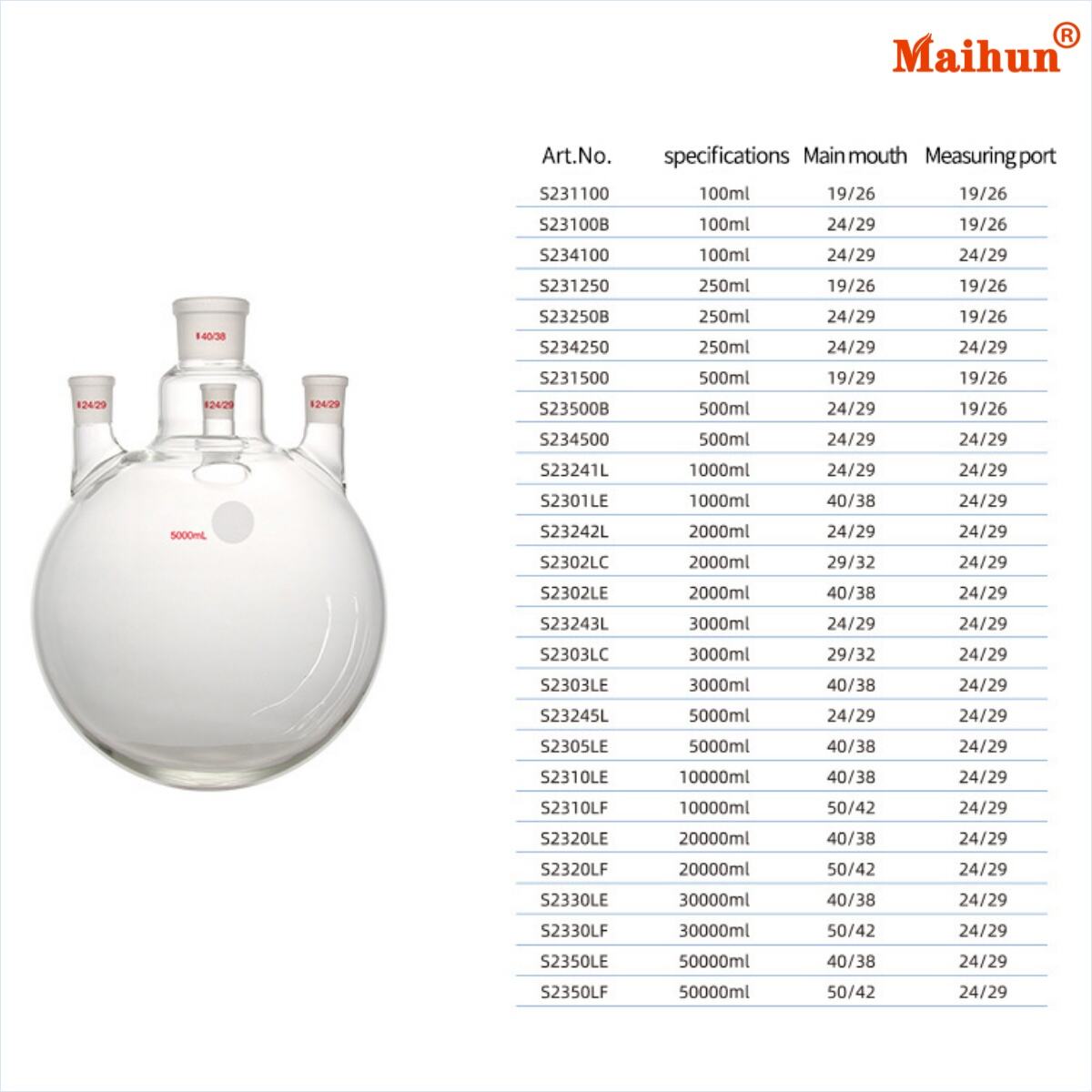 Where to Buy Affordable Chemistry Lab Flasks in Bulk