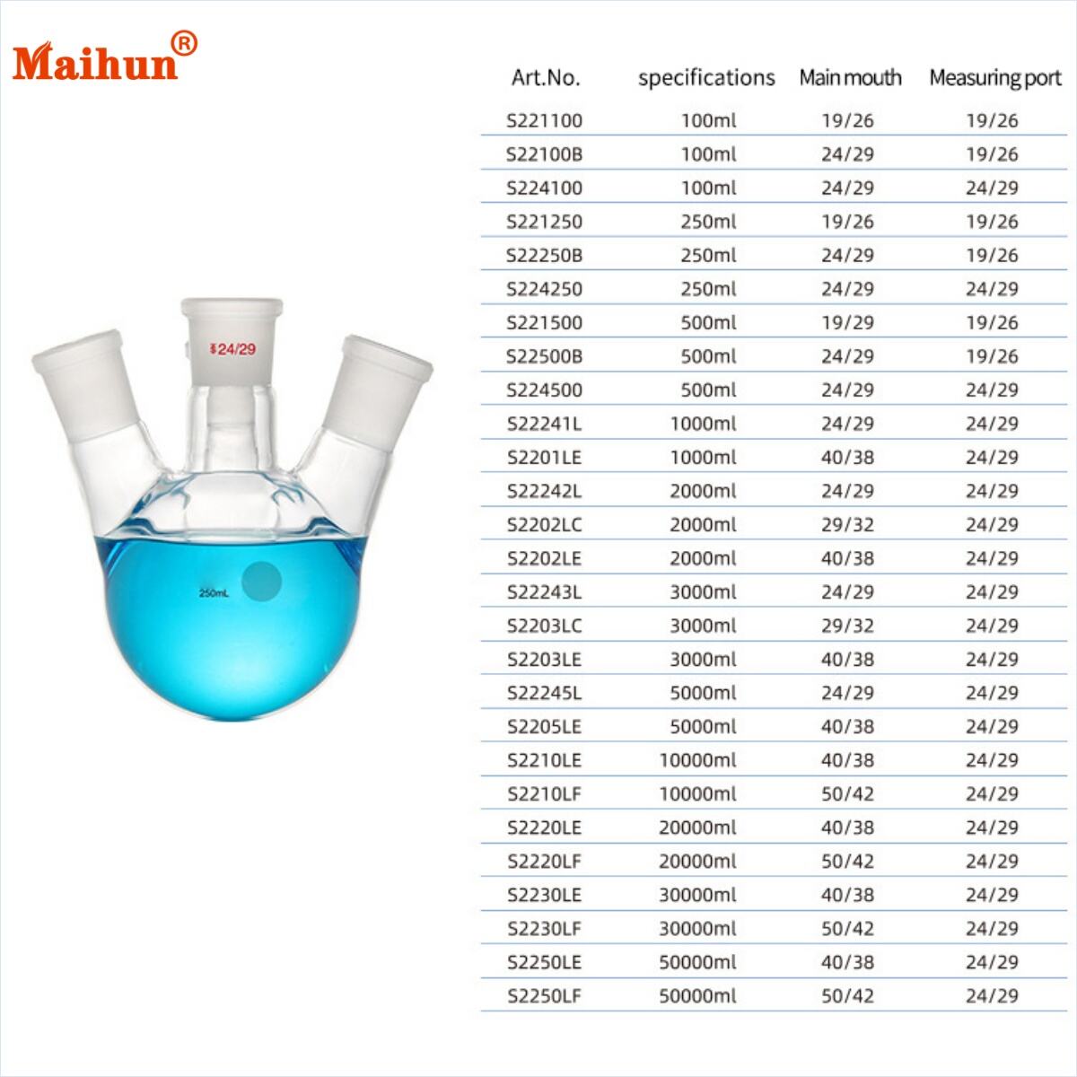 How to Properly Maintain Your Flask Glassware for Longevity