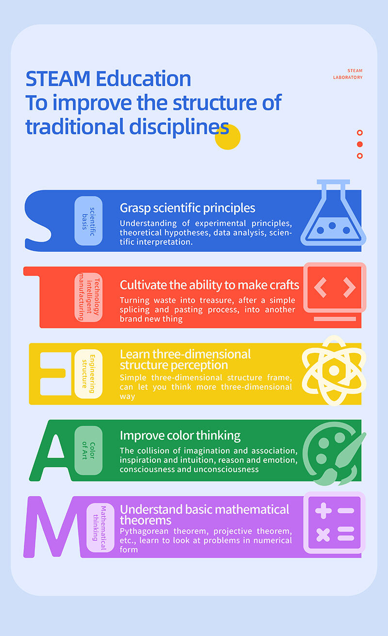 product steam toys educational science toys childrens science experiment educational set-6