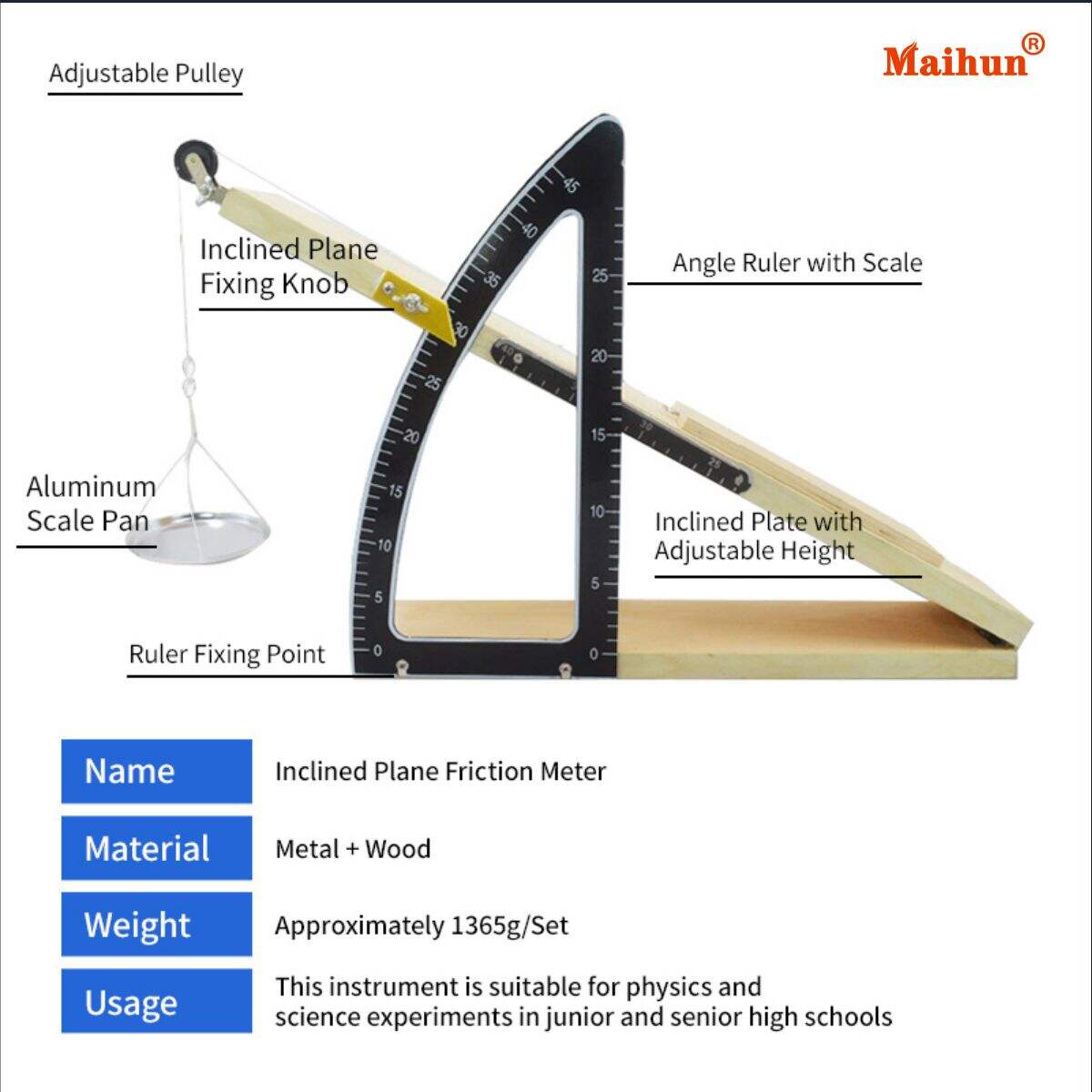 What Are Science Project Kits and Why Wholesale Buyers Prefer Them