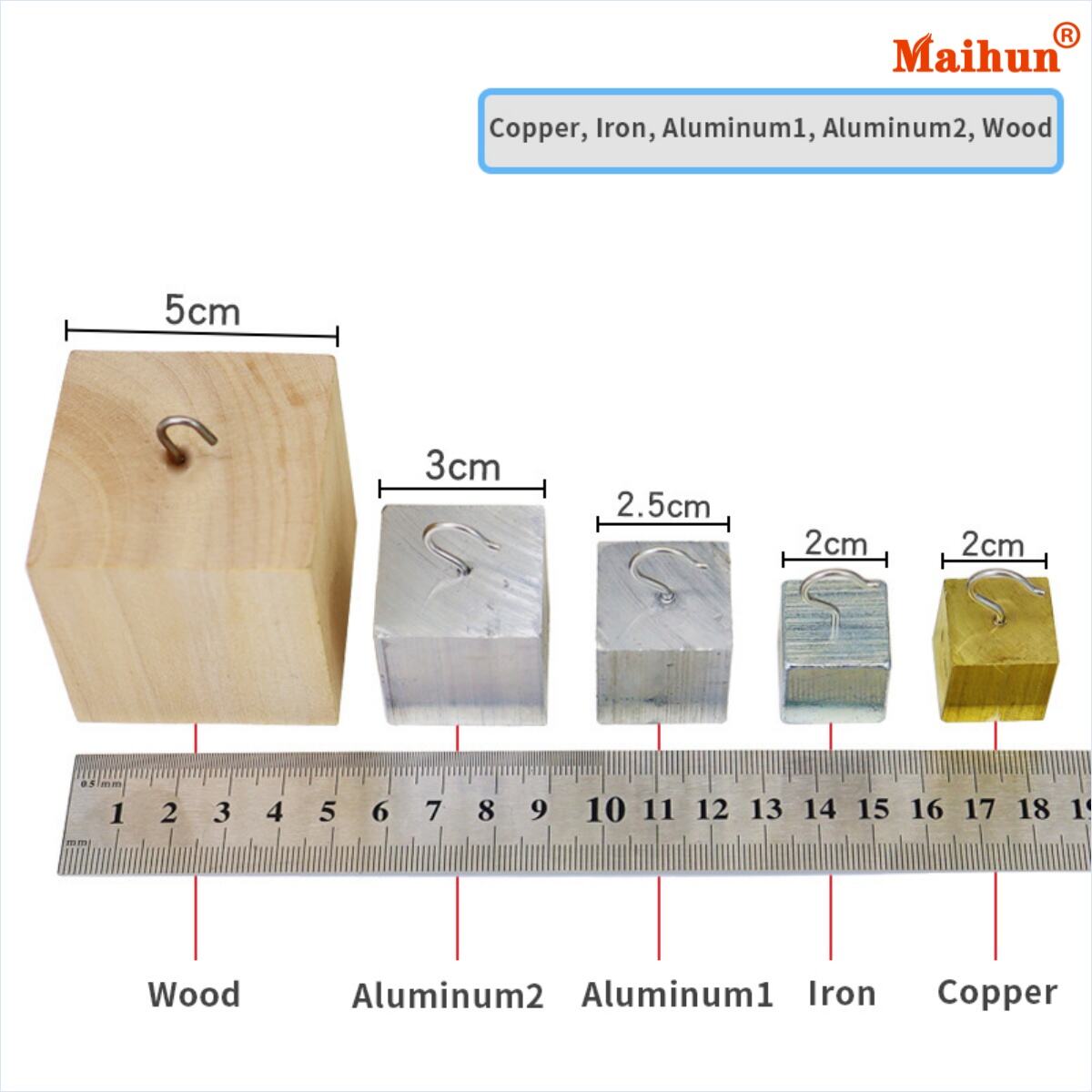 Common Usage Issues with Mass Cubes and How to Avoid Them