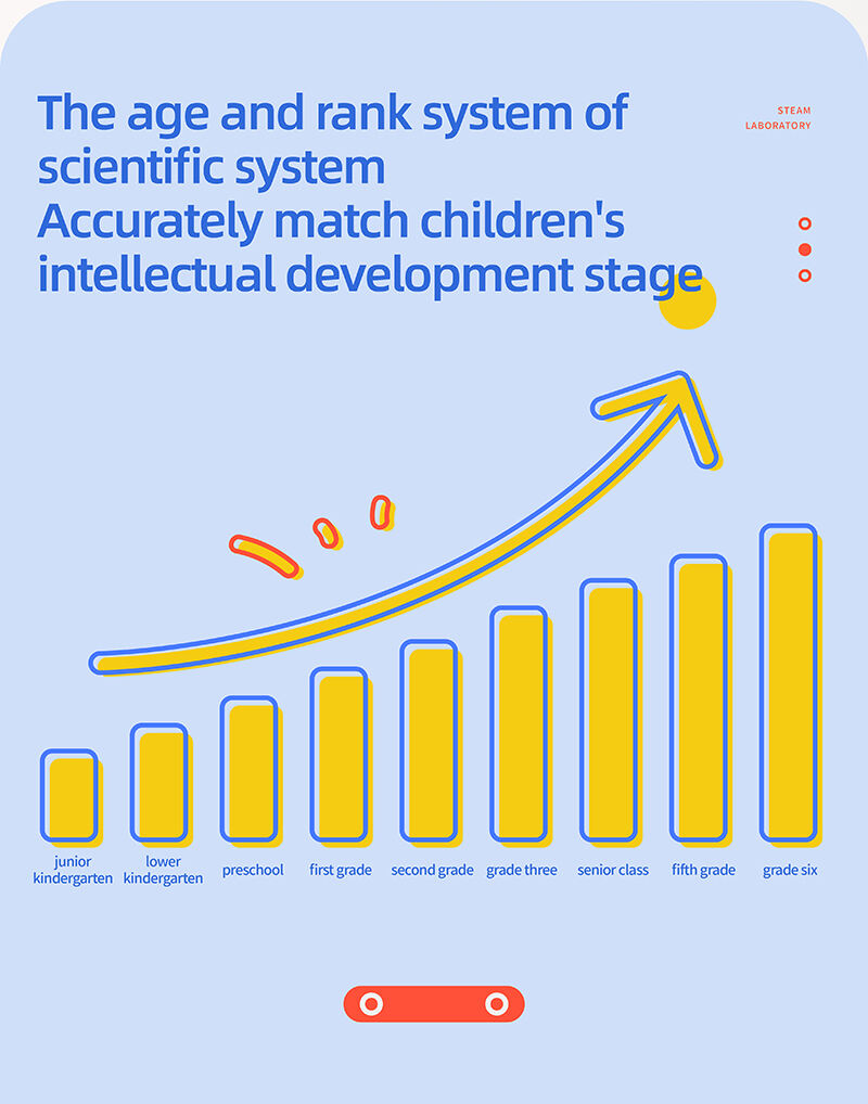 product steam toys educational science toys childrens science experiment educational set-4