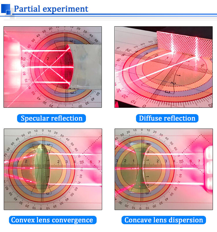 product physics optical experiment equipment study influence of concave lens and convex lens on parallel light775-3