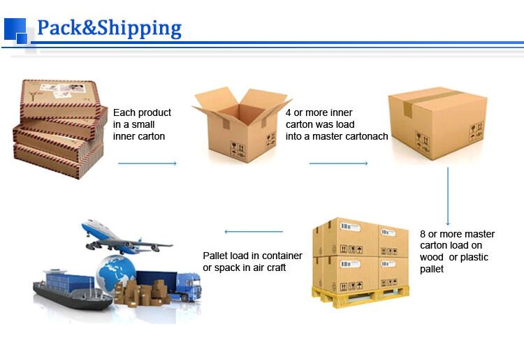 product physics optical experiment equipment study influence of concave lens and convex lens on parallel light775-8