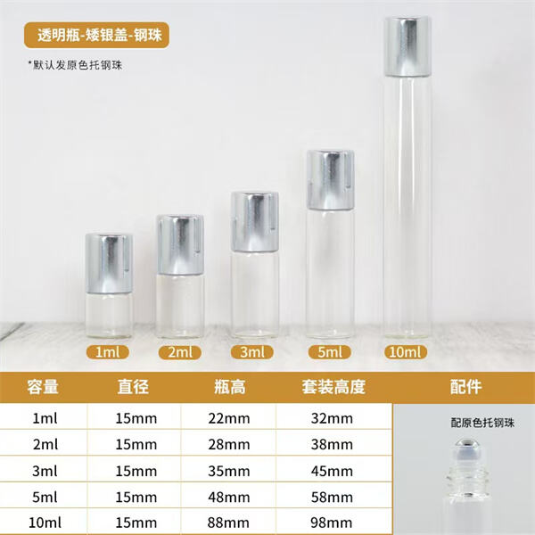 Compact roller perfume bottles