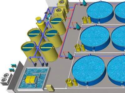 Systemata Aquae Recirculantis pro Aedificiis Piscium Intramoenium Producentibus
