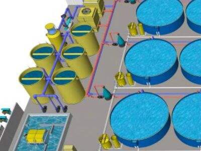 Commercial Aquaponics Systems for Urban and Indoor Farming Projects