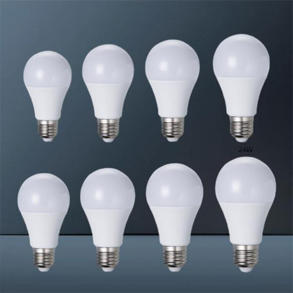 The critical role played by raw materials in the production of LED bulbs.