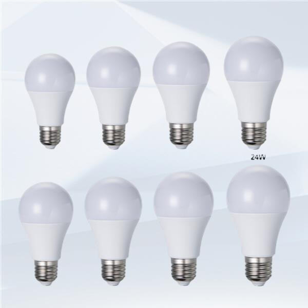 Raw material innovations shaping the future of LED bulb technology.