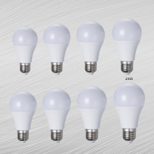 How to select and source quality raw materials for LED bulb manufacturing.