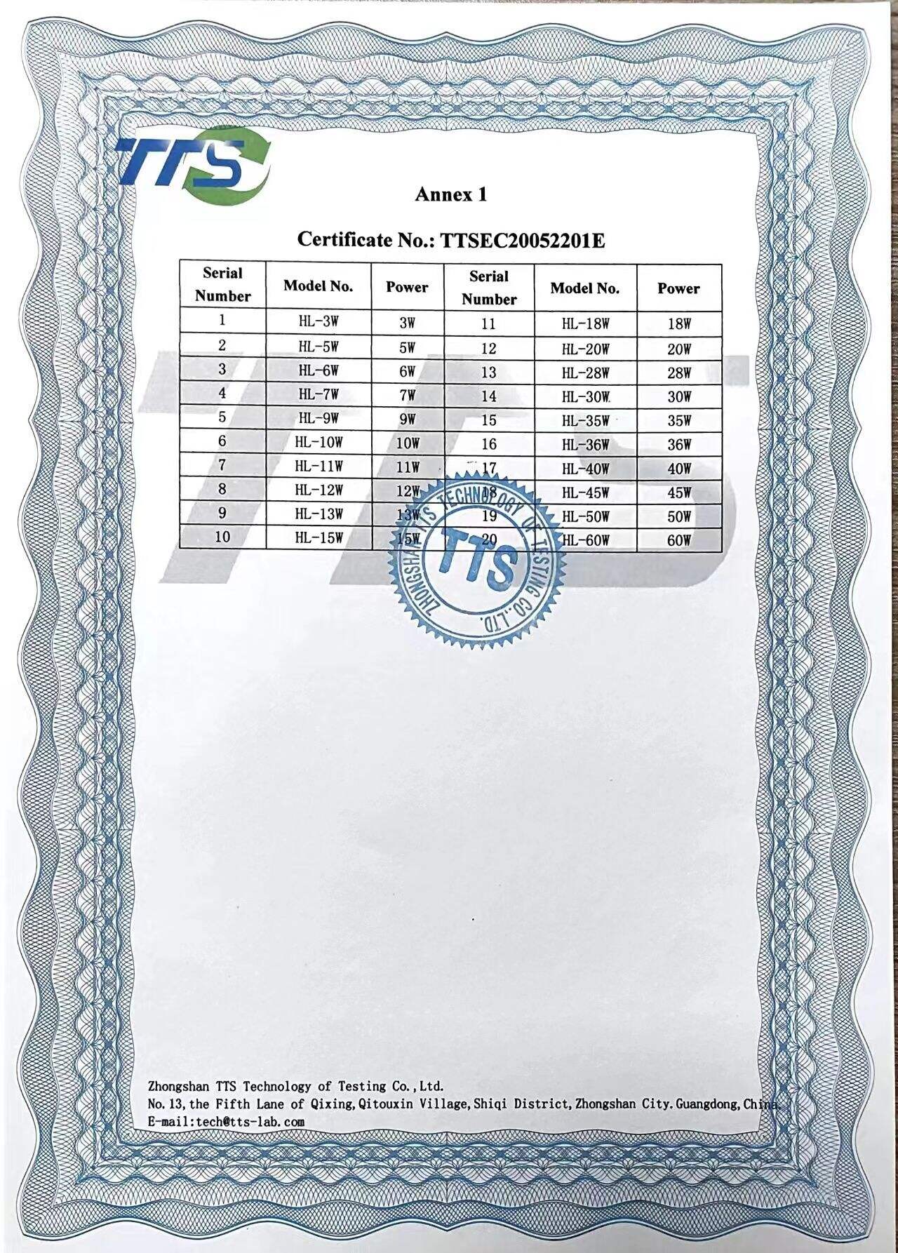 CERTIFICATE