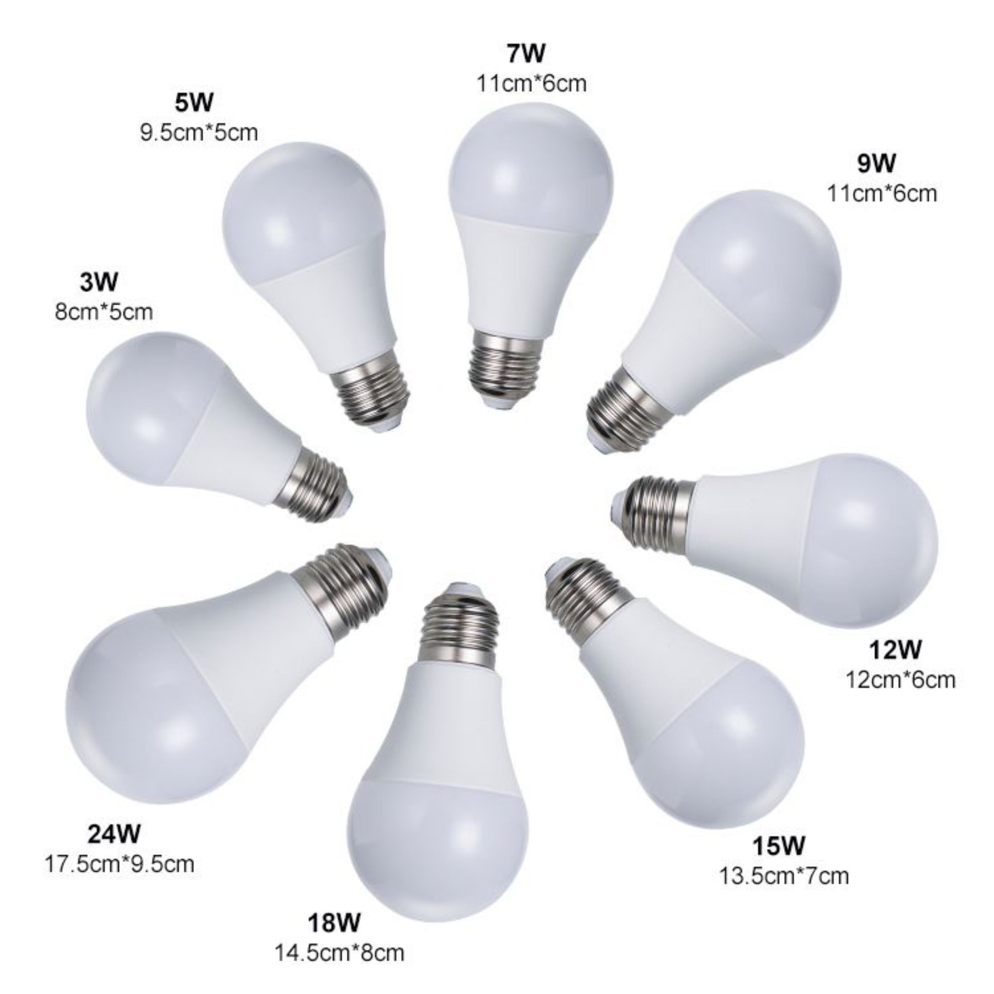 Hidden Features of LED Bulbs: The Lighting Secrets You Didn't Know