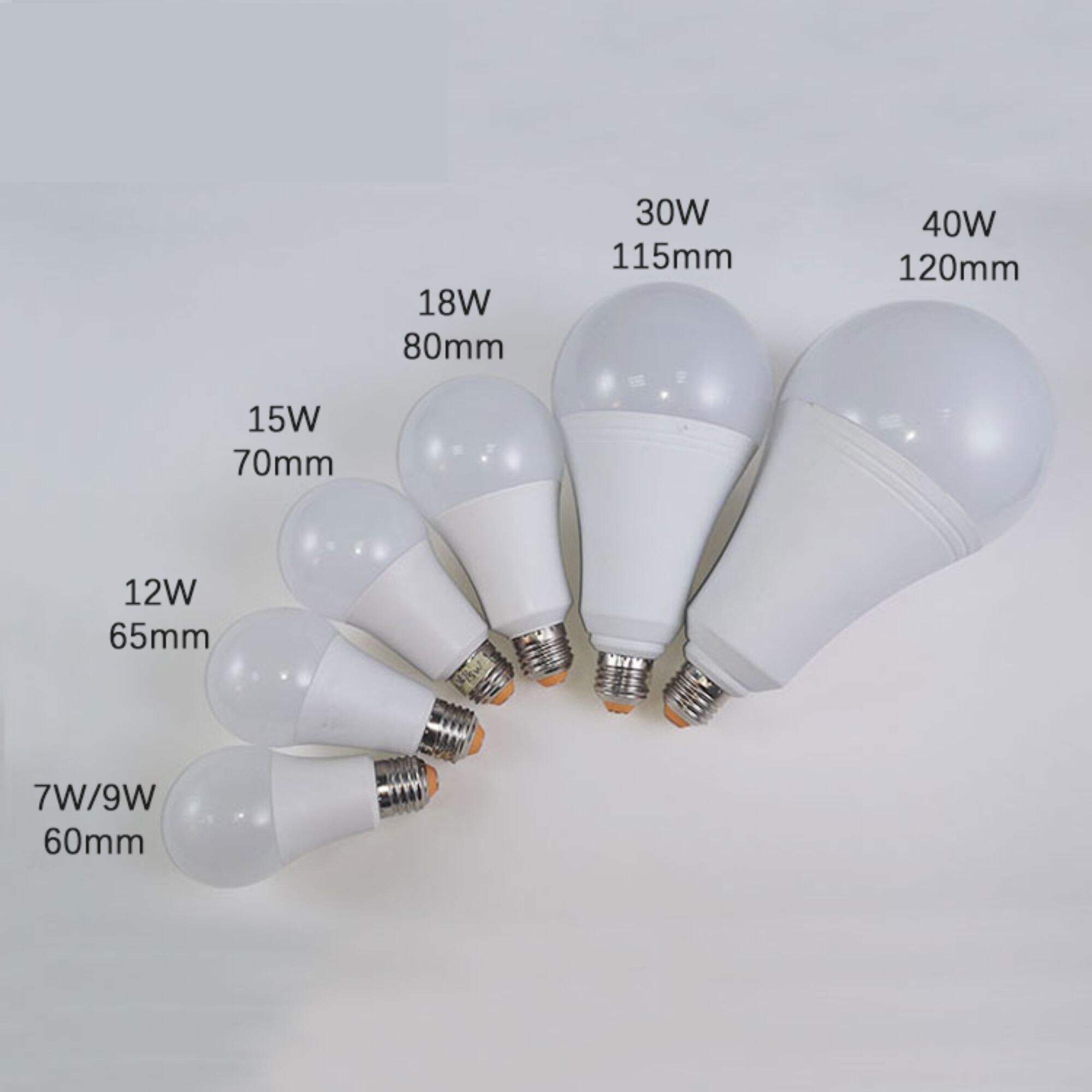 Illuminate Your Home with Energy-Efficient LED Bulbs: A Guide