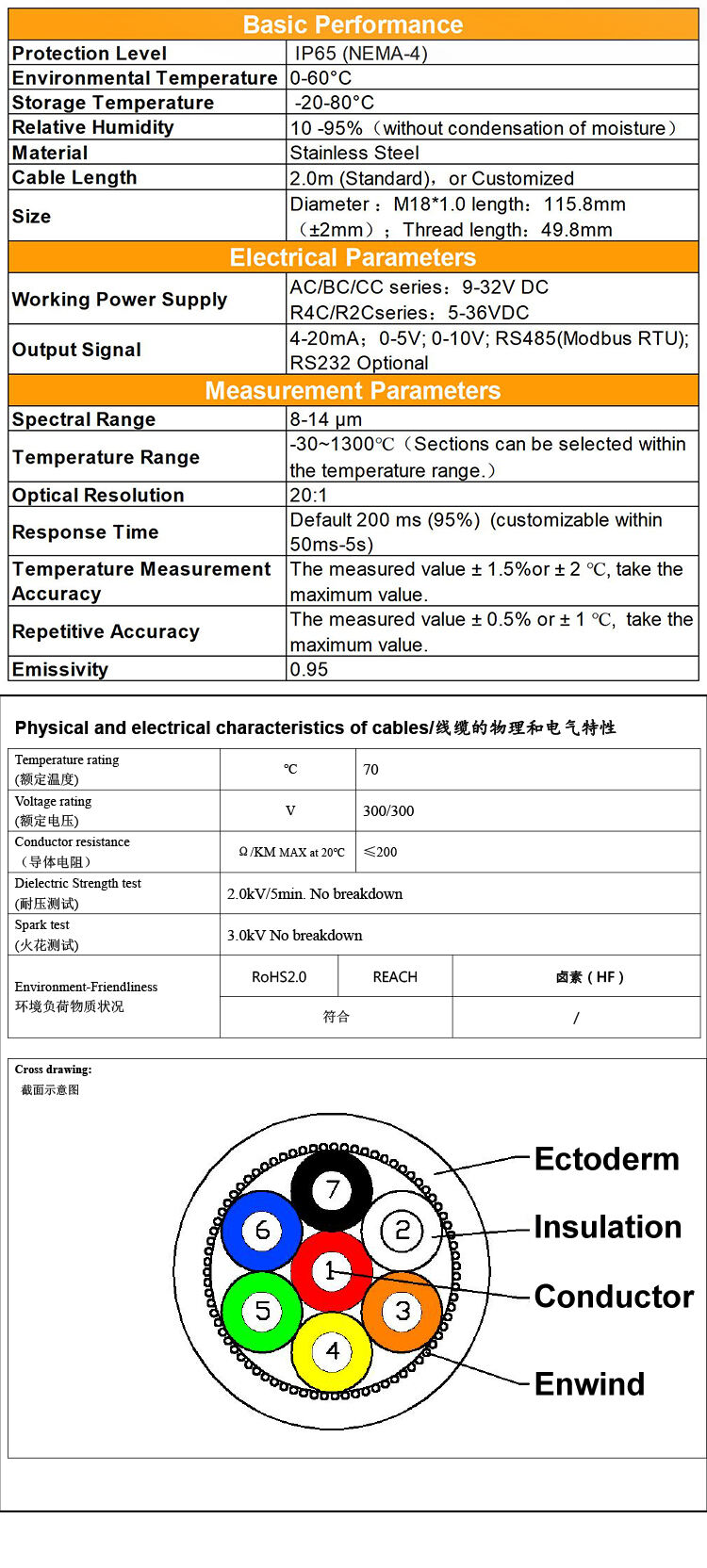 KASINTON JSD60AC 0-600℃ Digital Infrared Temperature Sensor 4-20ma Measurement Accuracy ±1% Infrared Temperature Sensor factory