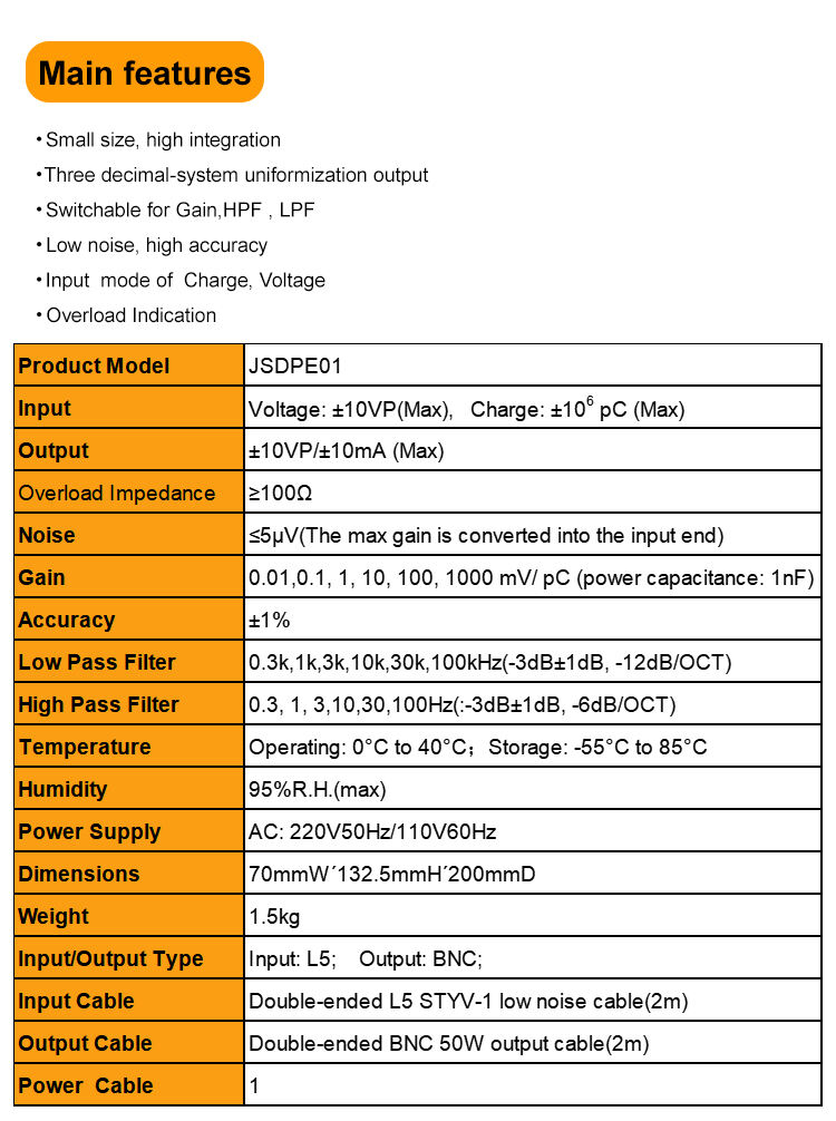 JSDPE01 Factory Price Low Noise High Accuracy Charge Amplifier For Piezo Sensor details