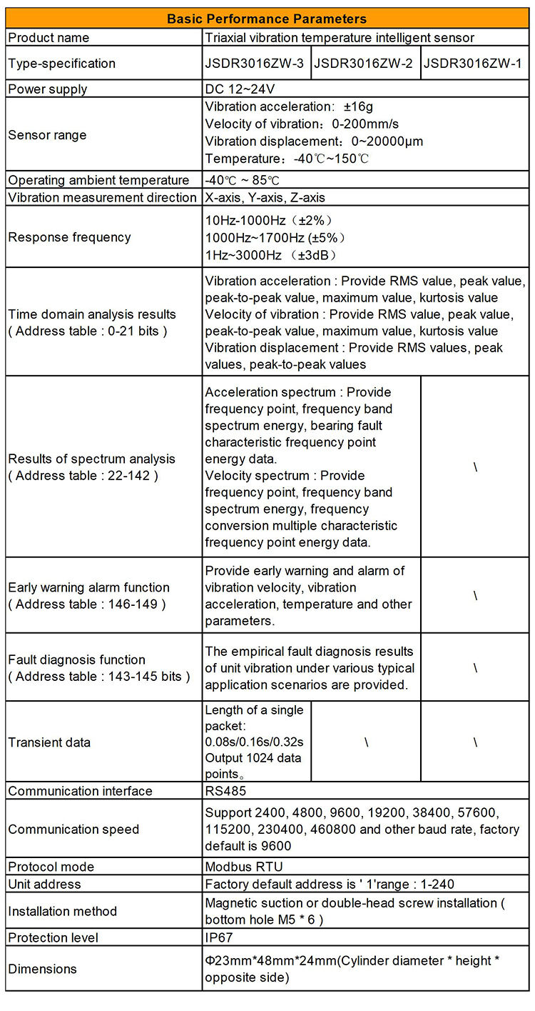 JSDR3016ZW High-precision Wide-response Frequency Integrated Accelerometer Sensor details