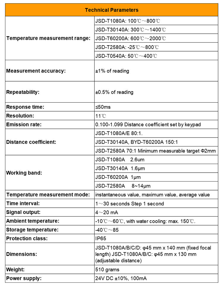 JSD-T1060A 100~600℃ Probe Non-contact Industrial Transmitter Measurement Thermometer 4-20mA Online Infrared Thermometer Sensor factory