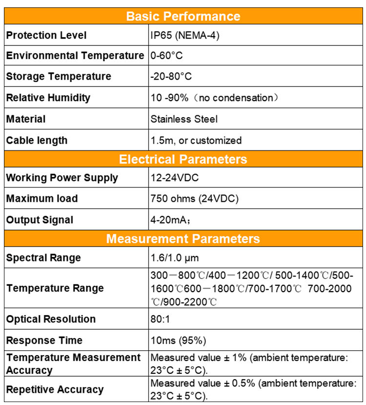 KASINTON JSD-C220A 900~2200℃ Temperature Infrared Sensor 4-20mA  Infrared Temperature Sensor For Coal Field details