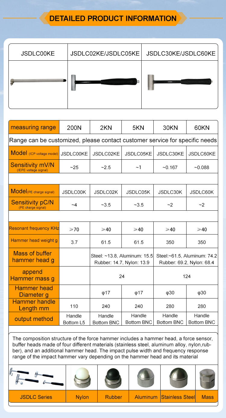 JSDLC60K Easy Moving Modal Analysis Measurement Resonant Frequency 40KHz Impact Hammer Modal Testing supplier