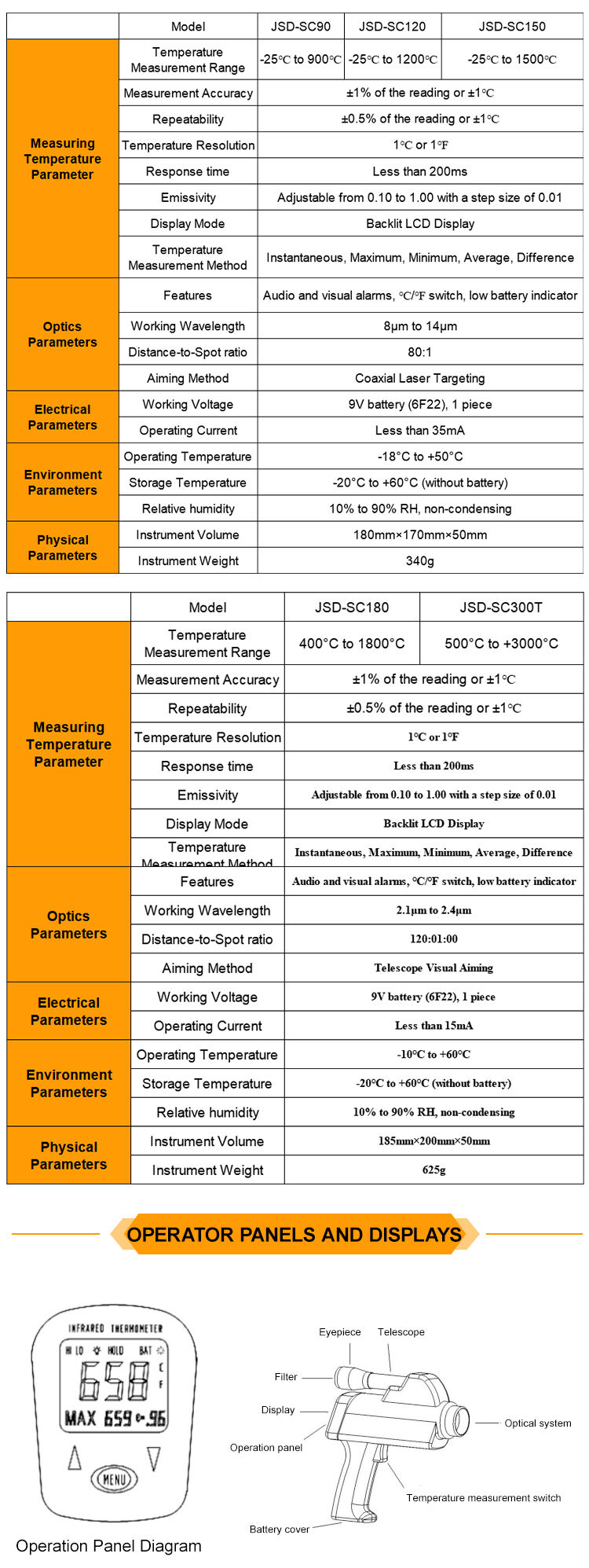 KASINTON JSD-SC90 -25~900℃ Non Contact Infrared Temperature Sensor Handheld Infrared Temperature Sensor details