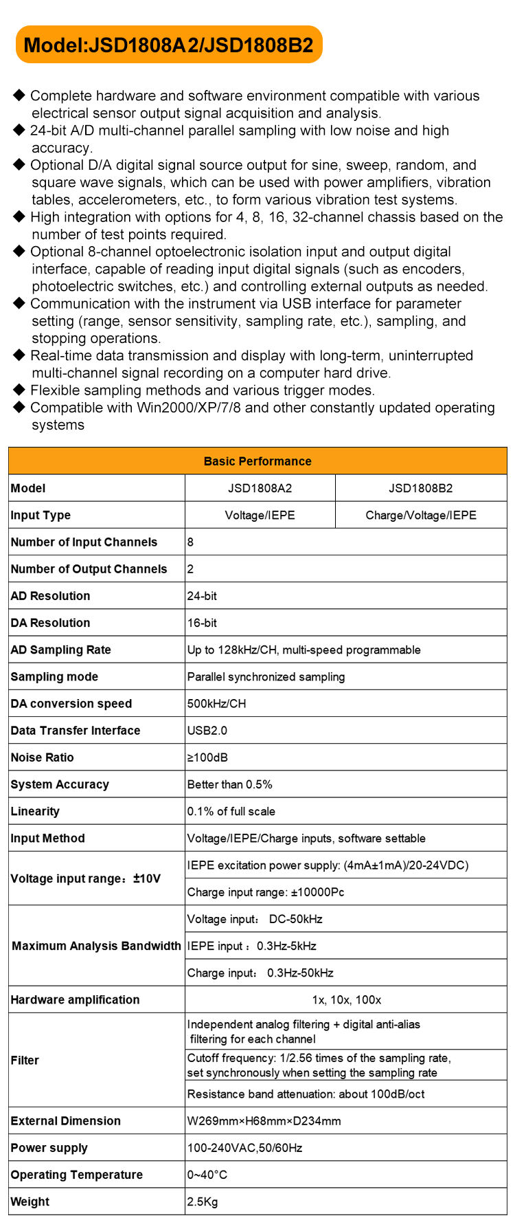 JSD1808A2 Dynamic Signal Analyzer Voltage Iepe Input Data Acquisition Controller Industrial 8 Channels supplier