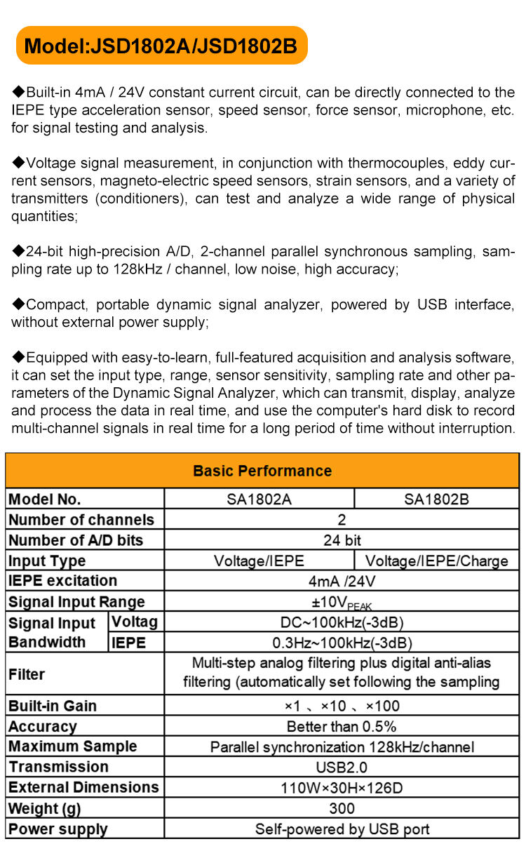 JSD1802B Data Collection Voltage/Iepe Electric Charge Multi Channel Data Acquisition Controller Vibration Analyzer details