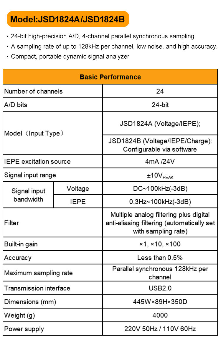 JSD1824A Easy And Portable Testing Various Physical Quantities Voltage/IEPE Multi Channel Data Acquisition Controller manufacture