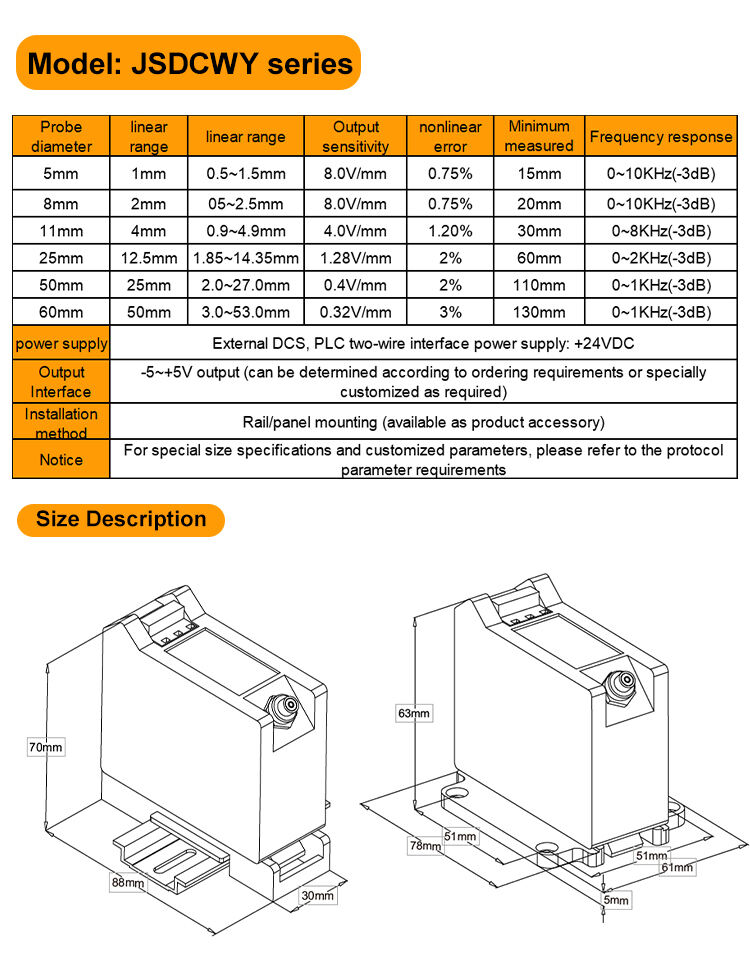 JSDCWY002 Anti-interference Sensitivity High Response Fast Eddy Current Displacement Sensor manufacture