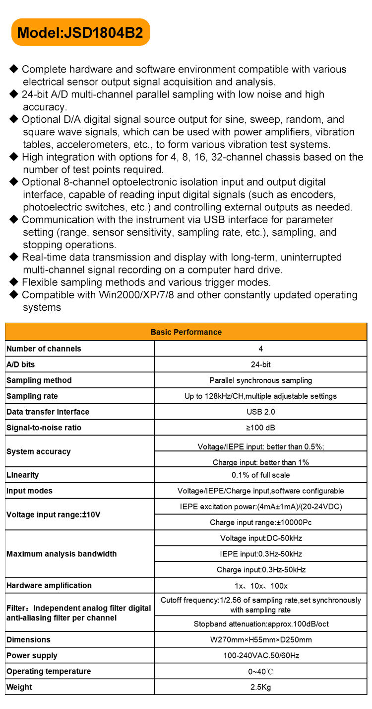 JSD1804B2 Vibration Controller Charge Voltage Iepe Input Data Acquisition High Precision Industrial 4 Channels details