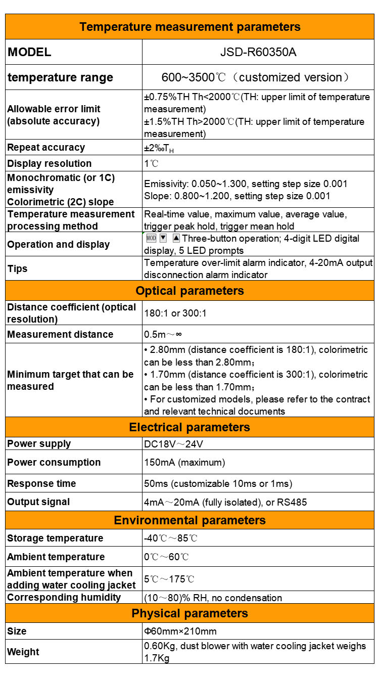 JSD-R60350A 600~3500℃ Online High-precision Optical Electromechanical Integration Industrial IR Temperature Sensor manufacture