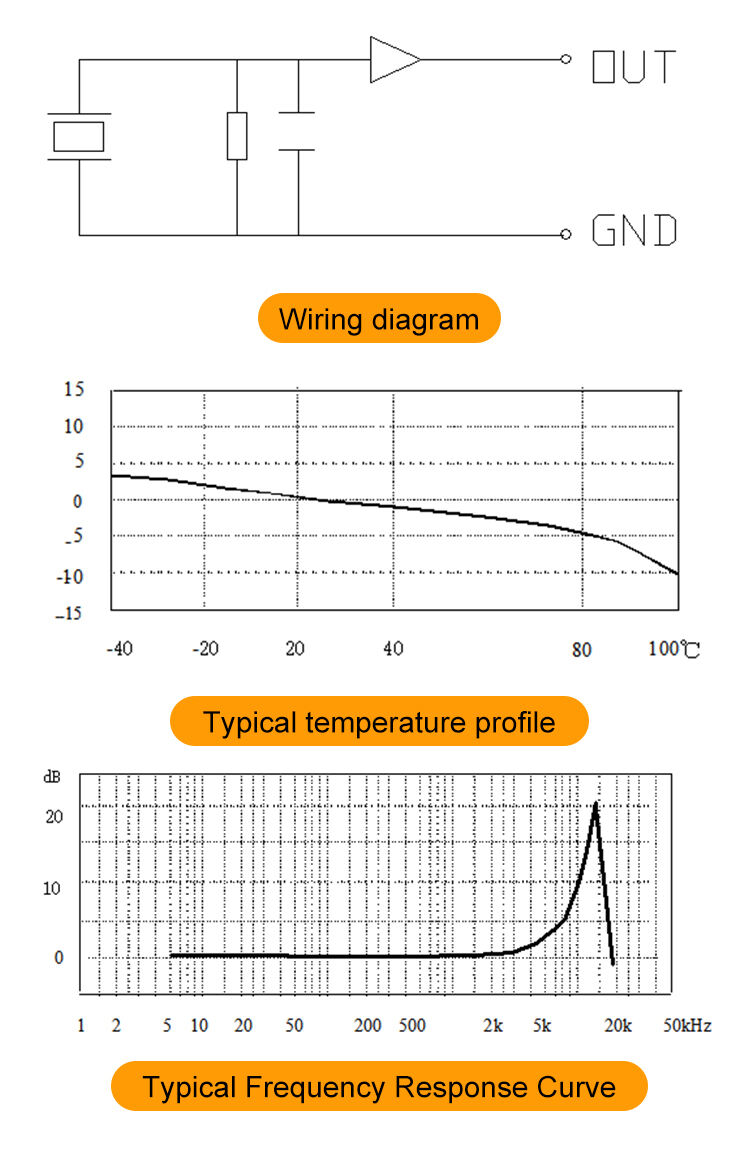 JSDE30025L Piezoelectric Three-Way Acceleration Sensor Icp(Iepe) Has Strong Anti-Interference And High Sensitivity supplier