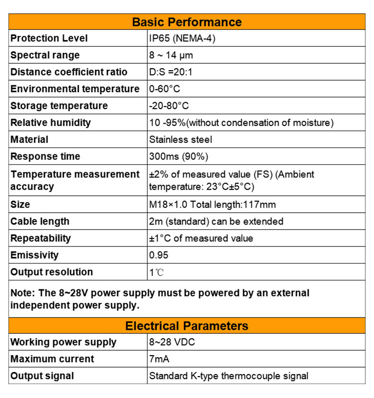 JSD-CL2060AR 200~600℃ Measuring Aluminum Industrial Temperature Sensing Probe Infrared Temperature Sensor factory